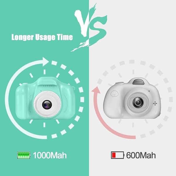 Ultimate Portable Action Cam for Kids - The Perfect Birthday Surprise! - Image 2