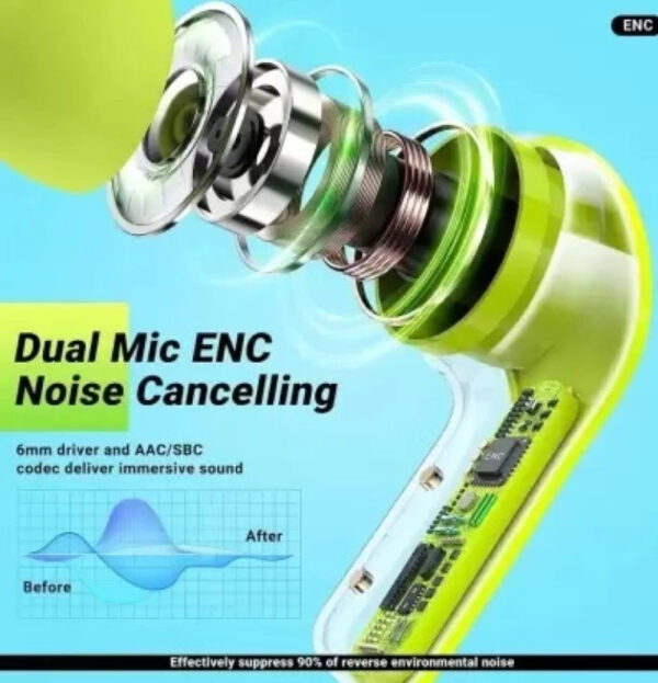 Take a look at this NKL Smart Design UltraPods Buds or Charging Case,Sensor Touch 367 Bluetooth - Image 6