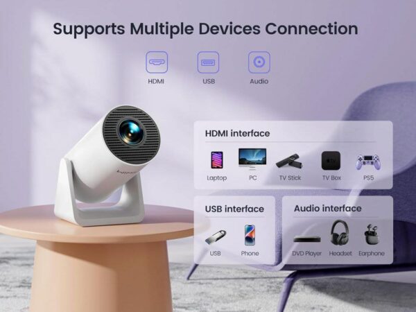 Andriod 5G Wifi Projector 4k - Image 11