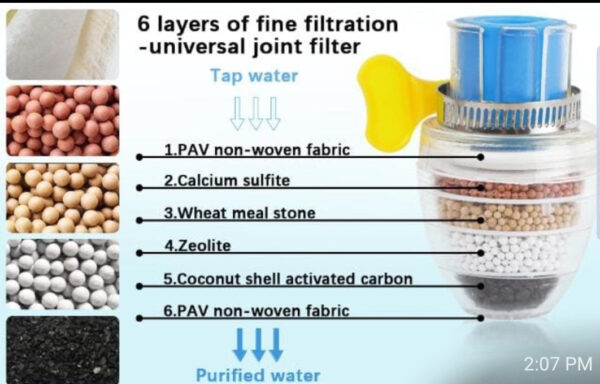 Multilayer Carbon Activated Dust and Chlorine Remover Water Softener - Image 3